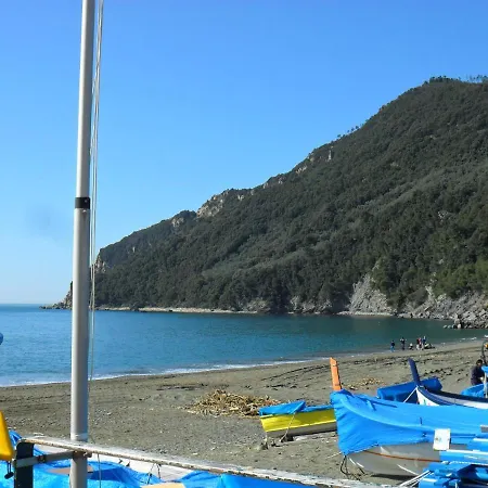 Riva: Tra 5 Terre E Portofino * Сестри-Леванте